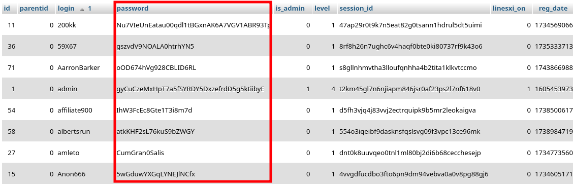 LockBit Userdatabase Cleartext Passwords