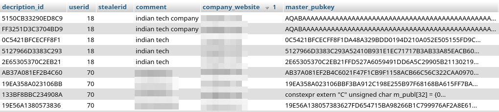 LockBit Database table builds